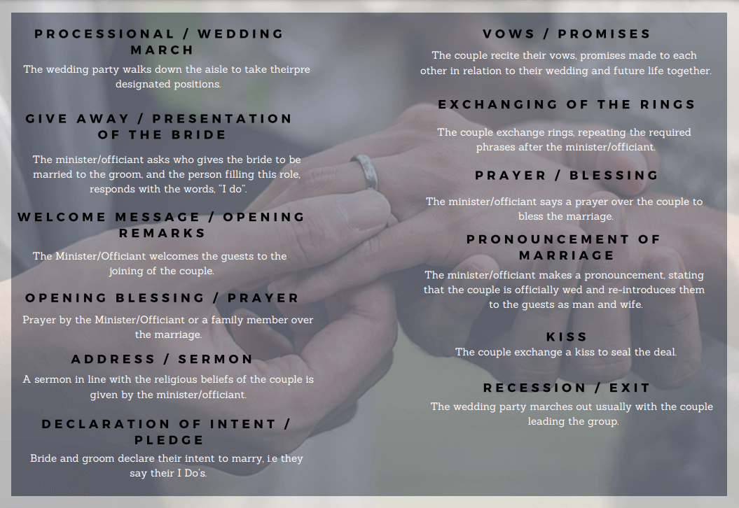 Wedding Ceremony Template 2023 (FREE Template)
