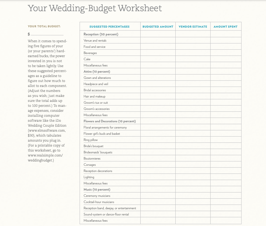 Wedding Budget Checklist 2023 (FREE Template)