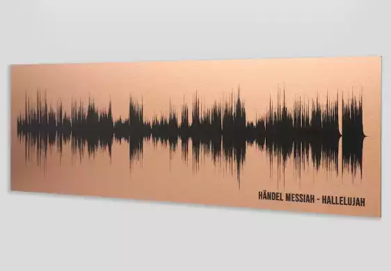 Personalized Soundwave Art - 21st Anniversary Gift Nickel Brass Anniversary Gift